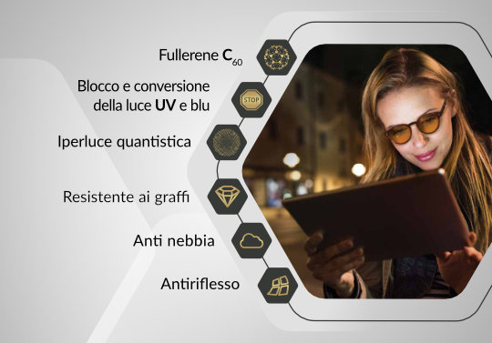 Quantum-Hyperlight-Optic-benefits_540